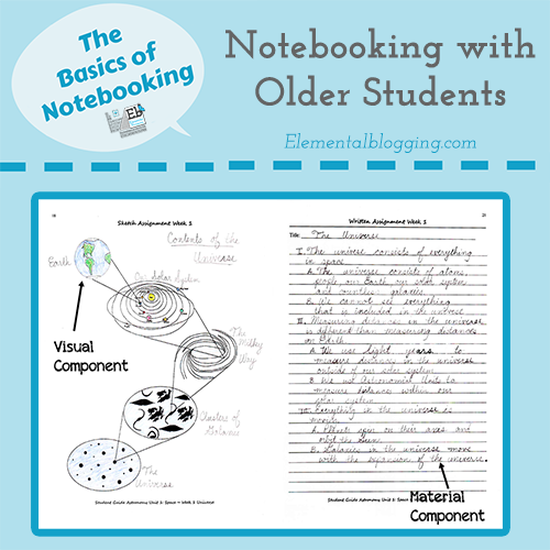 The Basics of Notebooking - what notebooking looks like for older students | Elemental Blogging