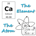 Science Corner: The Element and Atom