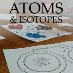 Atoms and Isotopes